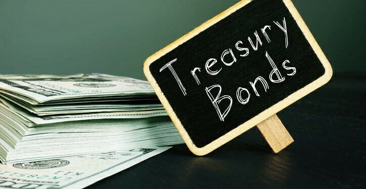 Fixed Income Securities (Bonds and Treasury Bills)